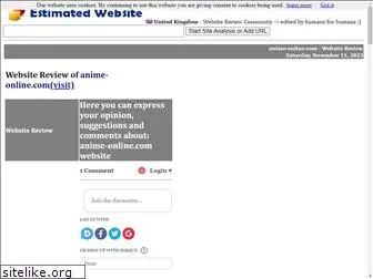 estimatedwebsite.co.uk