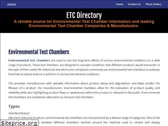etcdirectory.com