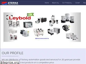 eterna.co.id