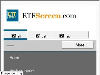 etfscreen.com