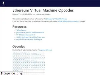 ethervm.io