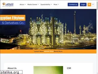 ethydco-eg.com
