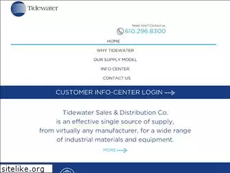 etidewater.com