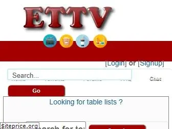 ettv.tv