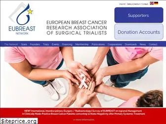 eubreast.com