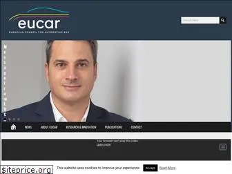 eucar.be