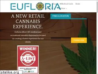 eufloriameds.com