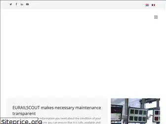 eurailscout.com