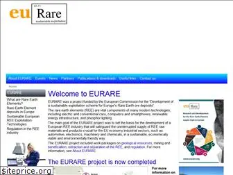 eurare.org