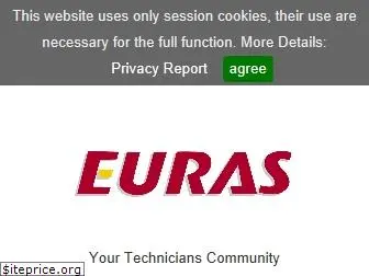 euras.com