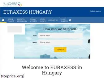 euraxess.hu