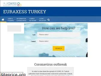 euraxess.org.tr