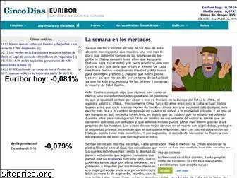 euribor.com.es