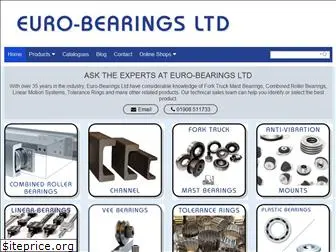 euro-bearings.com