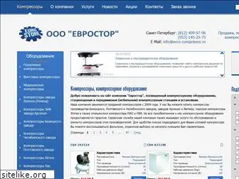 euro-compressor.ru