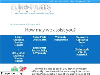 euro-parts.ca