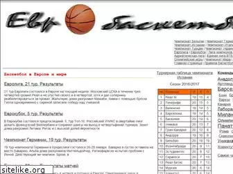 eurobasketball.ru