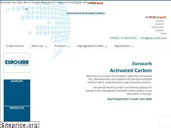eurocarb.com