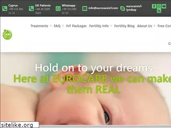 eurocareivf.com