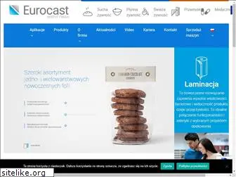 eurocast.com.pl
