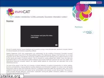 eurocat.info