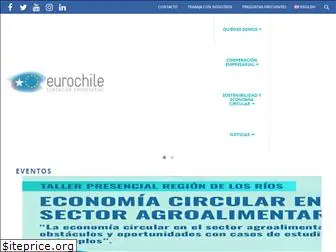 eurochile.cl