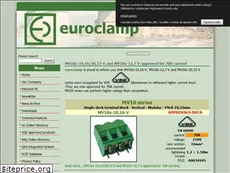 euroclamp.it