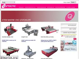 eurocnc.com