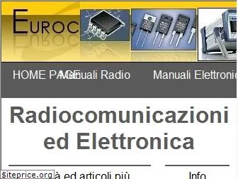 eurocom-pro.com