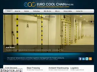 eurocoolchain.com