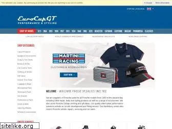 eurocupgt.com