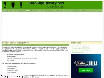 eurocupshistory.com