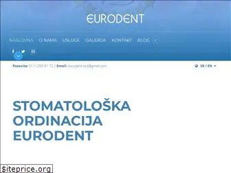 eurodentbg.com