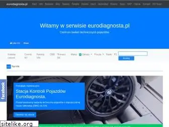 eurodiagnosta.pl