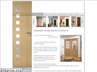 eurodoor.co.rs