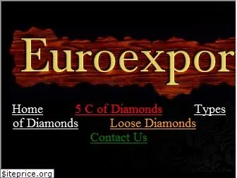 euroexport.com