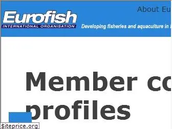 eurofish.dk