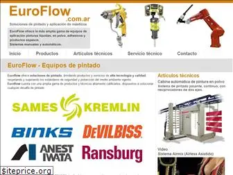 euroflow.com.ar