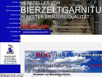 eurogwelt.de