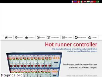 euroheaters.com