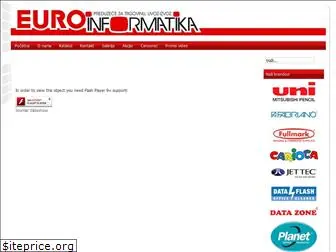 euroinformatika.rs