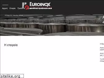 euroinox.gr