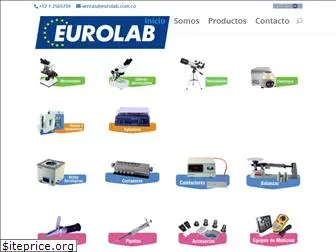 eurolab.com.co
