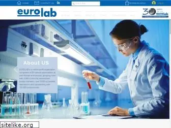 eurolab.org