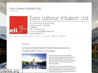 eurolabour.ca