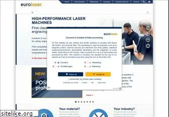 eurolaser.com