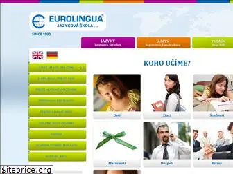 eurolingua.sk