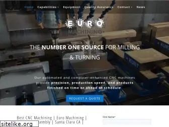 euromachining.com