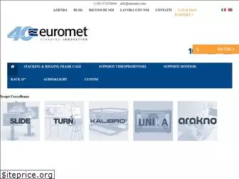 euromet.com