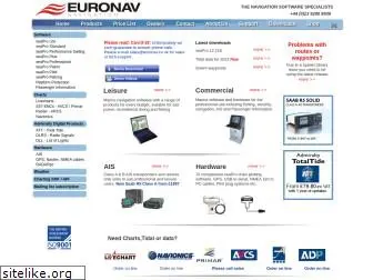 euronav.co.uk